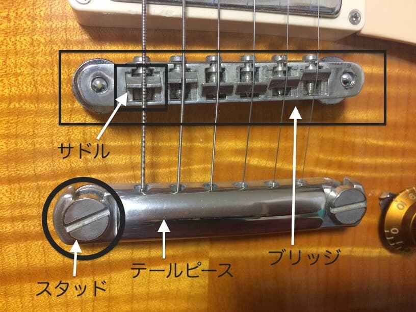 エレキギター用ブリッジ Gibson Saidai no Waribiki - パーツ - wsimarketingedge.com